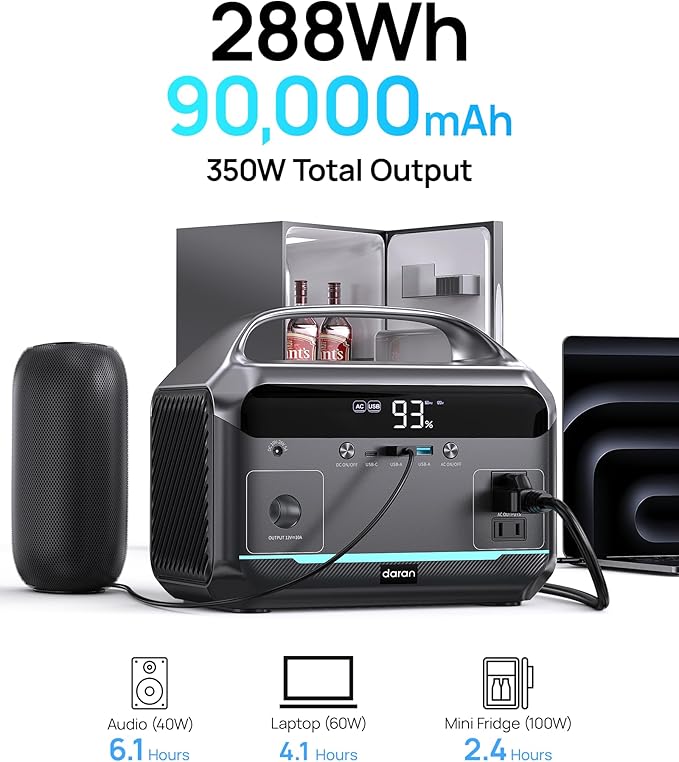 Portable Power Station 600W Surge, 288Wh (90,000mAh) LiFePO4 Battery, Power Bank with AC Outlet, Mini Solar Generator 7-Port Design, 2.1Hrs Fast Charing for Emergency, Hurricane (Solar Optional)
