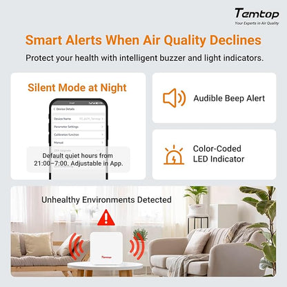 Temtop P2 Air Quality Monitor - CO2, PM2.5, PM10 Detector with Real-Time AQI, Temperature & Humidity Sensor, Bluetooth App for Home, Office, Car & Travel Use
