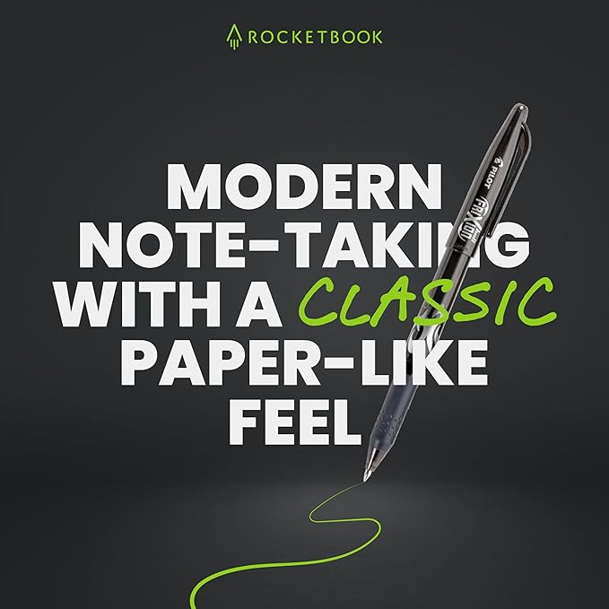 Rocketbook Reusable Sticky Notes Starter Pack, Restick and Reorganize Memo Pads, 3"x3", 15 Black Sticky Notes, Includes Pen, Towel + Carrying Case (Kit of 1)