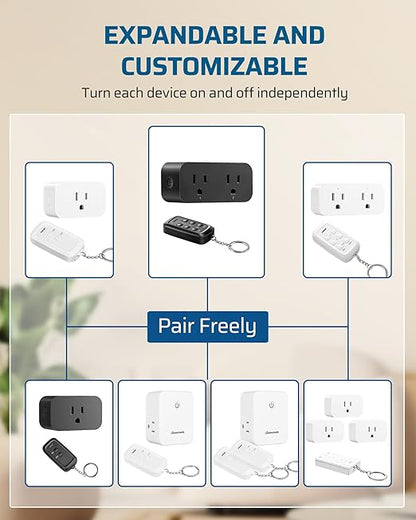 DEWENWILS Indoor Remote Control Outlet, 2 Independent Control & Dual-Controlled, 15A/1875W Remote Light Switch, 100FT Range, Remote Outlet Switch for Lamp, Christmas Light, Black