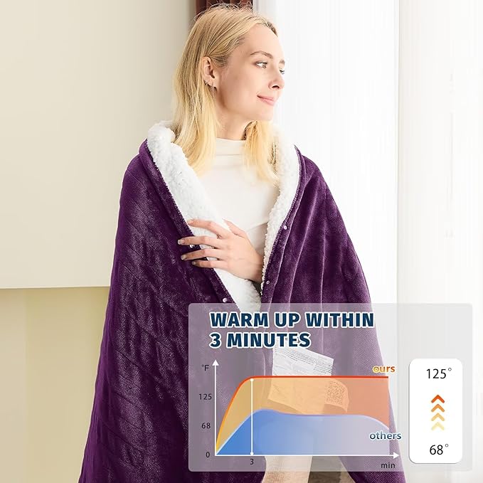 BOMOVA Heated Electric Throw Blanket - 50" x 60" Heating Blanket with 10 Heating Levels & 8 Hours Auto Off, Warm Flannel Blanket, Christmas Birthday Gifts for Women