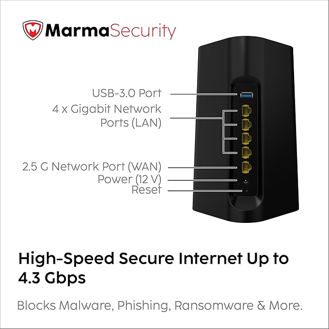 SafeHome– Plug-n-Play Home Firewall | Built-in High-Speed Wi-Fi | 4.3 Gbps | 3000 Sq.Ft Coverage | Parental Controls, Malware & Phishing Protection and Web Filtering | Cybersecurity for Smart Homes