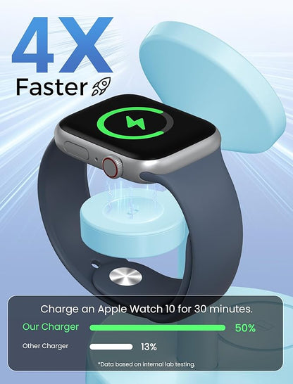2025 3 in 1 Wireless Charging Station Compatible with MagSafe, 15W Fast Magnetic Mag-Safe Charger Stand for Apple iPhone 17 16 15 14 13 12 Series iWatch AirPods Pro 4 3 2, Iceblue