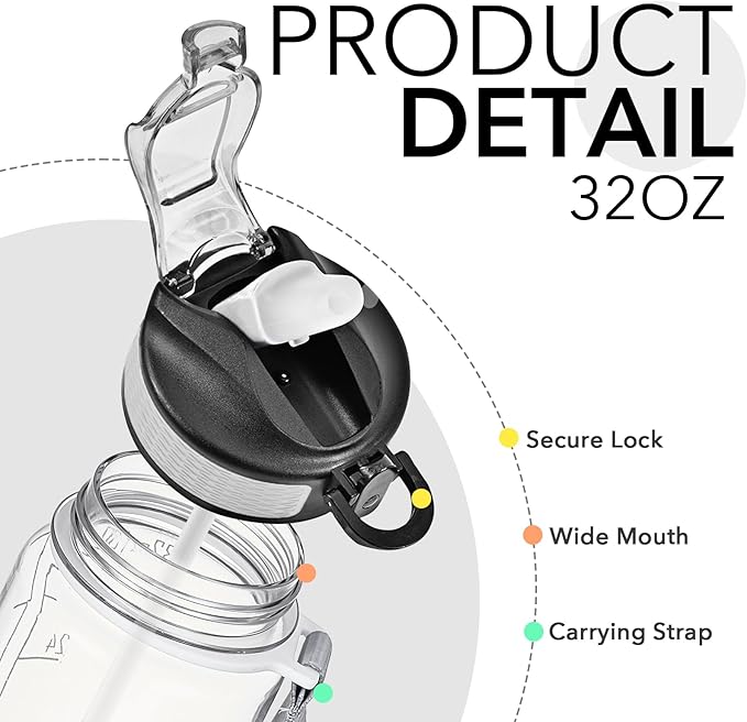 Hyeta 32 oz Water Bottles with Times to Drink and Straw, Motivational Water Bottle with Time Marker, Leakproof, Drinking Sports Water Bottle for Fitness, Gym and Outdoor