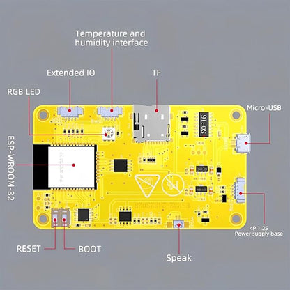 2.8 inch ESP32 Display Module ESP32-2432S028R ILI9341 Resistive Touch Screen WiFi+BT Dual-core Development Board 240X320 TFT LCD Module for Arduino