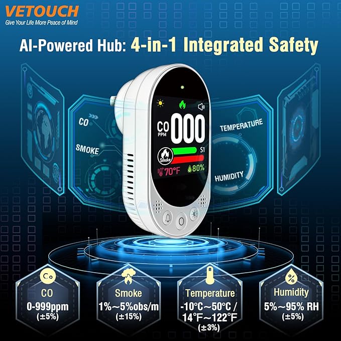 4-in-1 Plug-in Carbon Monoxide & Smoke Detector with Color Screen Display, Monitor for CO/Temp/Humidity/Gas, Self-Test, Adjustable Sensitivity, 85dB Audio Alert, for Home Kitchen, Self-Test