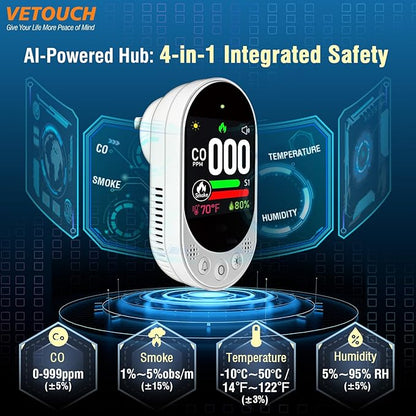 4-in-1 Plug-in Carbon Monoxide & Smoke Detector with Color Screen Display, Monitor for CO/Temp/Humidity/Gas, Self-Test, Adjustable Sensitivity, 85dB Audio Alert, for Home Kitchen, Self-Test