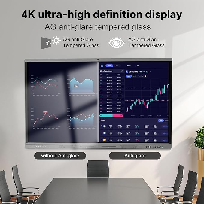 86" Smart Board, 4K Digital Whiteboard for Office, Hybrid Work & Classrooms, Google EDLA-Certified Interactive Whiteboard with Android 14, OTA Updates & Open Apps Ecosystem, 8+128GB Storage