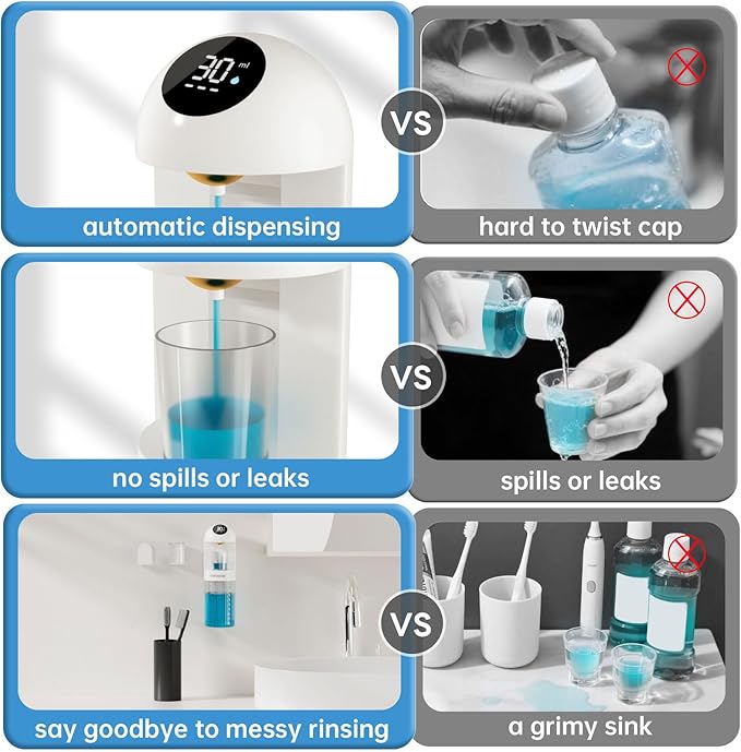 Upgraded Automatic Mouthwash Dispenser with 4 Dispensing Levels for Bathroom-GIMUBABA Smart Mouth Wash Dispenser Sets with 20.3 FL Oz Container,2 Cups & Wall Mount Accessories for Kids & Family,White