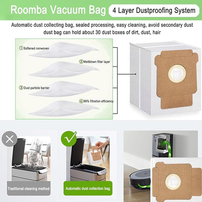 Replacement Parts Accessories Kit for iRobot Roomba Plus 505 Combo 405 Combo Robot Vacuum Cleaner, 2 Roller Brush, 6 Mop Pads, 6 Filters, 8 Side Brush, 8 Vacuum Bags