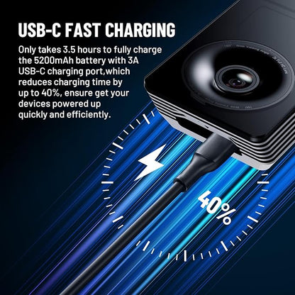 Havion D2 Wired Video Doorbell Camera - by NIU Inno., Incl. Chime, Dual Cameras, 5MP 3K QHD, 2'' Screen, 32GB eMMC, AI Motion Detection Real-time Alerts, 2-Way Audio, Battery & Wired Power Optional