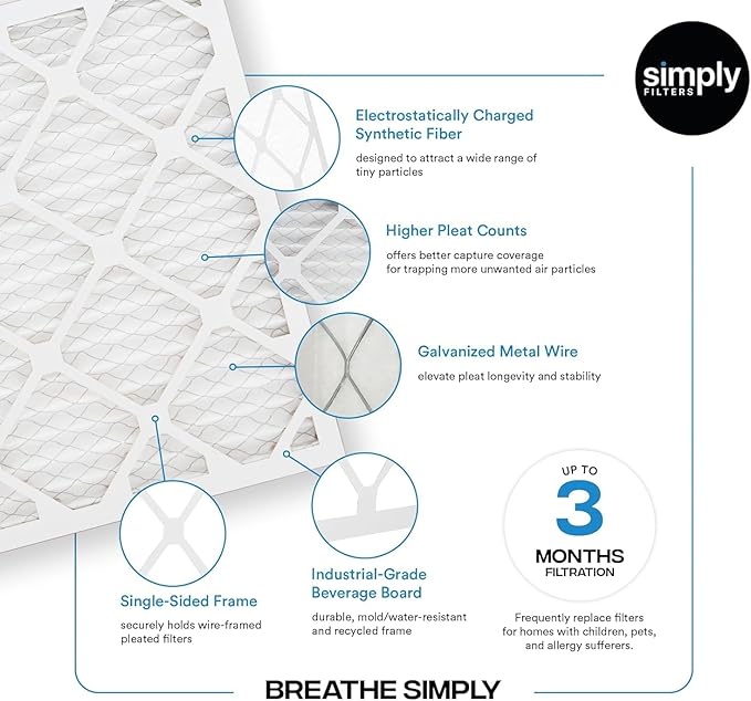 Simply 16x25x2 Air Filter, MERV 8, 6 Pack, Furnace Air Filter for HVAC (Actual Size:15.5"x24.5"x1.75") DUST, Pet, & Allergy Control