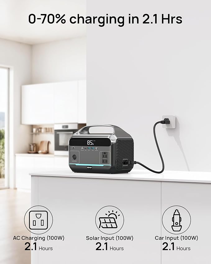 Portable Power Station 600W Surge, 288Wh (90,000mAh) LiFePO4 Battery, Power Bank with AC Outlet, Mini Solar Generator 7-Port Design, 2.1Hrs Fast Charing for Emergency, Hurricane (Solar Optional)