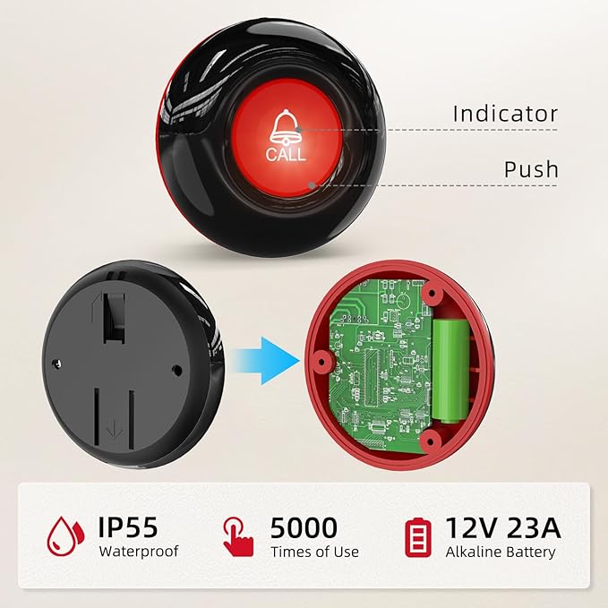 CallToU Wireless Caregiver Pager System – 2 Receivers & 2 Call Buttons for Elderly at Home – 500FT Range SOS Call Bell for Seniors, Patients, Disabled – Easy to Use & Expandable