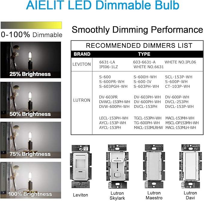 Daylight E12 T8/T6 Candelabra LED Bulbs 40-Watt Equivalent, Bright White 5000K, 400 Lumens, Dimmable 4W Clear Tube Chandelier Light Bulb for Ceiling Fan, Pendant, Floor/Table Lamps, 8-Pack