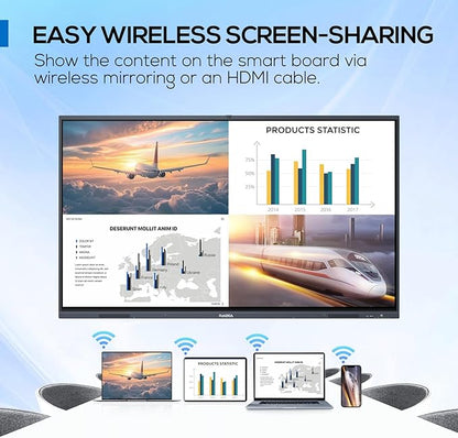 65-inch Smartboard Interactive Whiteboard, Electronic White Board w/13MP Camera, 4K UHD Digital Whiteboard for Home