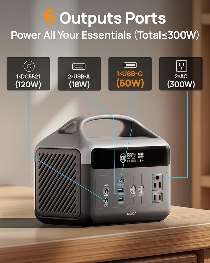 DaranEner Portable Power Station with Foldable Solar Panels 40w, 300w Lifepo4 Battery 60W USB-C Pd, 192Wh Fast Recharge Home Backup Power Bank, Lightweight Solar Generator for Camping, Outdoor Travel