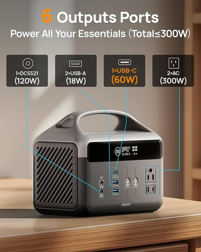 DaranEner Portable Power Station with Foldable Solar Panels 40w, 300w Lifepo4 Battery 60W USB-C Pd, 192Wh Fast Recharge Home Backup Power Bank, Lightweight Solar Generator for Camping, Outdoor Travel