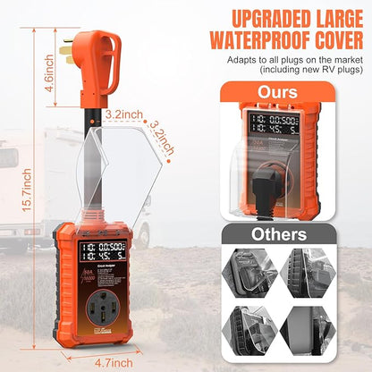 50 Amp RV Surge Protector 16,000J with Smart LED Display & Real-Time Voltage/Current/KWH Monitoring, Auto Shutoff/Reset, High/Low Voltage, Waterproof, Circuit Analyzer, Clear Error Codes for Campers
