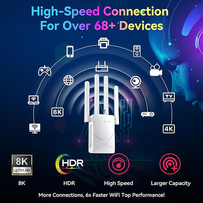 2026 WiFi Extender Signal Booster for Home, 15555 Sq.ft Long Range Internet Repeater-95% Faster,Strongest Wireless Router Amplifier w/Ethernet Port,Mesh Wi-Fi Repeater Support 99% Devices,1-Tap Setup