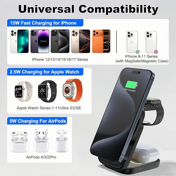 3 in 1 Charging Station for iPhone - Wireless Charger for Apple Products Multiple Devices - Charging Dock Stand for AirPods (for iPhone 17 16e 16 15 14 13 pro 12 11 X Max)