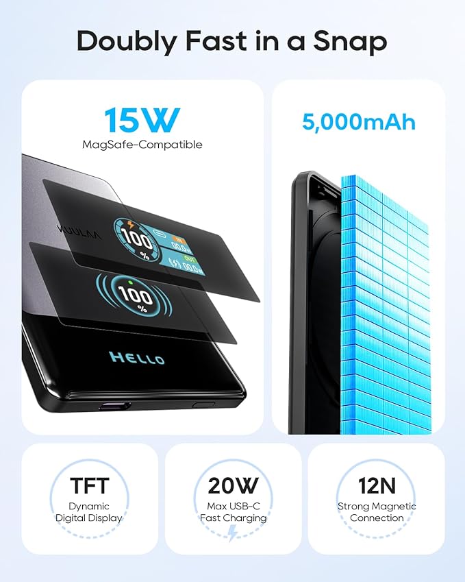 Kuulaa 0.3 inch Ultra-Slim MagSafe Battery Pack 5000mAh, Magnetic Wireless Fast Charging Portable Charger Power Bank with Smart Display for iPhone 17 Pro Max Plus Air 16 15 14 13 12,Grey