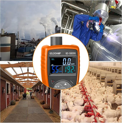 Ammonia Gas Detector 0~100ppm NH3 Monitor with 0.1ppm Resolution, Temperature(℉/℃), Humidity, LCD Display, Double Alarm, Tripod Hole for Farm, Poultry, Pig & Livestock