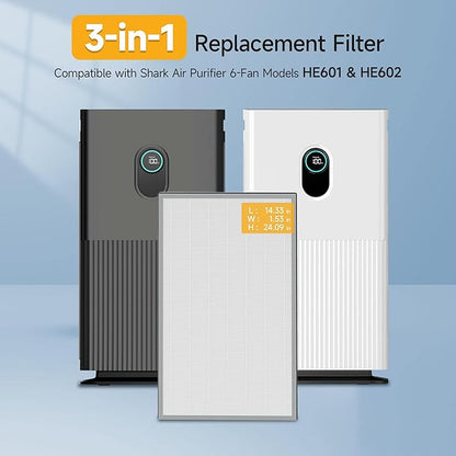 2 Pack Upgraded 3-in-1 Carbon HEPA HE601 Replacement Filter for Shark Air Cleaner Purifier 6 (HE601 & HE602) Part # HE6FKPET