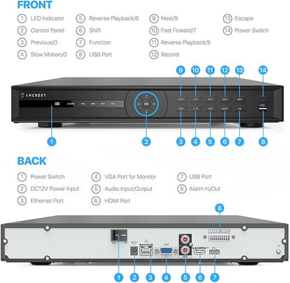 Amcrest 4K NV4232-EI 32CH AI NVR, Smart NVR, Facial Recognition, Facial Detection & Vehicle Detection - Supports 32 x 4K IP Cameras, Supports 2 x 16TB HDD (Not Included) (No PoE Ports Included)
