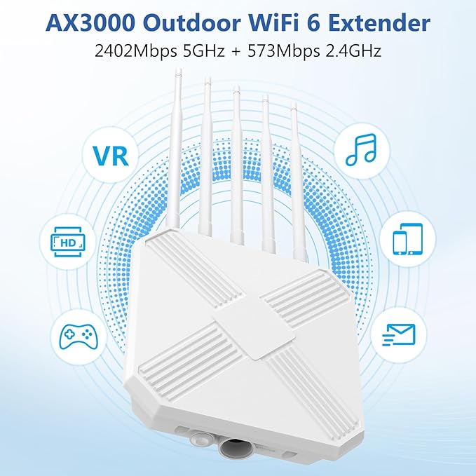 AX3000 Outdoor WiFi 6 Extender - Outdoor Access Point - Long-Range Dual Band WiFi, IP67/PoE/5 Antennas for Events, Commercial Use | Starlink-Compatible