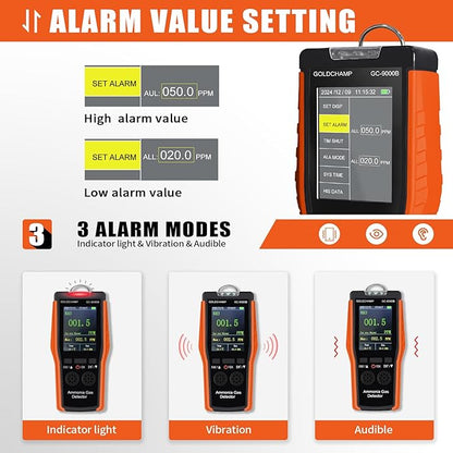 Ammonia Gas Detector Air Quality Monitor Rechargeable NH3 Detector with Range 0-100ppm & 0.1ppm Resolution, Temp(℉/℃), Humidity, LCD Display, Alarm Mode for Industry, Home, Farm, Poultry