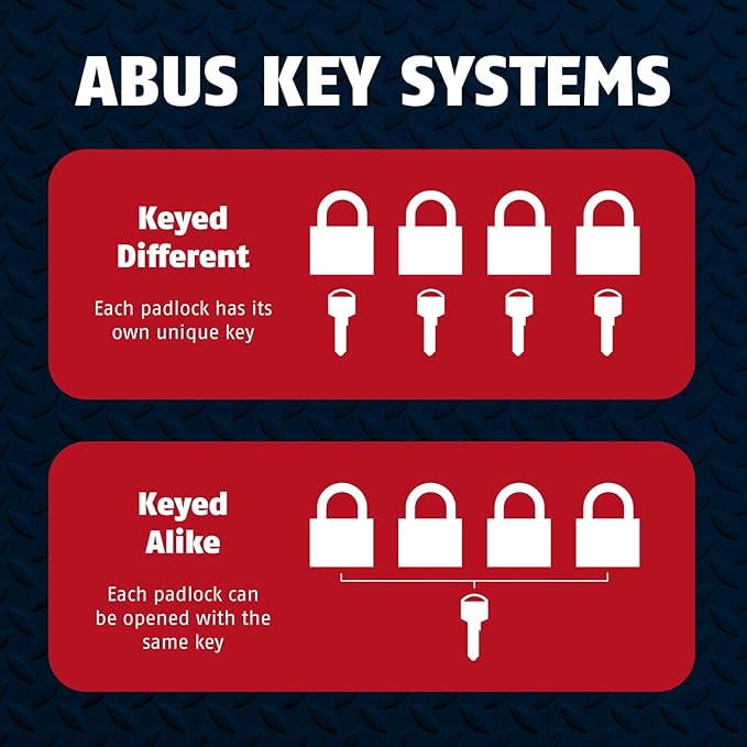 ABUS - Diskus 20/70 Padlock with Key - 2 Pack (2.75") 70mm - Heavy Duty Stainless Steel - Cut, Rust & Drill Resistant - Storage & Outdoor - Pad Lock with 2 Keys (Keyed Different) - Locker Lock