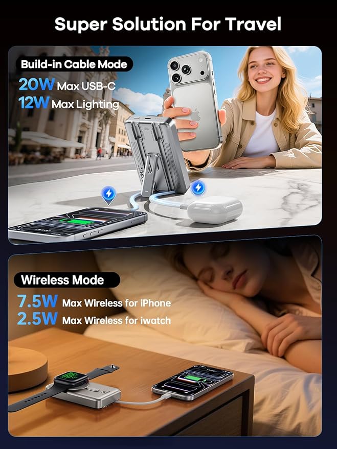 REWONDER Magnetic Portable Charger, 10000mAh PD 20W Portable Charger Power Bank with Built-in 2 Cables, Travel Essential Magsafe Battery Pack for iPhone 17/16/15/14/13/12 & Apple Watch Ultra/11/10/9