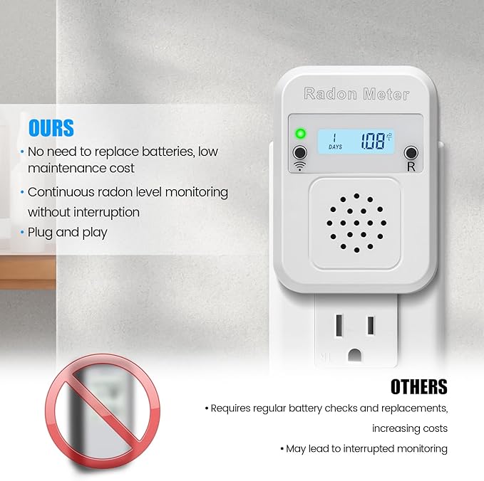WiFi Home Radon Detector, Portable Radon Meter with Real-Time Short & Long-Term Monitoring, Plug-in Design, Instant Alerts & App Control