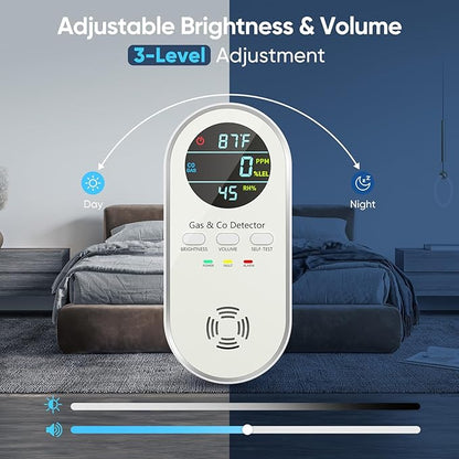 Carbon Monoxide Detectors & Natural Gas Leak Detector - 5-in-1 Carbon Monoxide Detectors Plug in - with Battery Backup - Brightness & Volume Adjustment for Home/RV//Hotel/Travel/Camping (White)