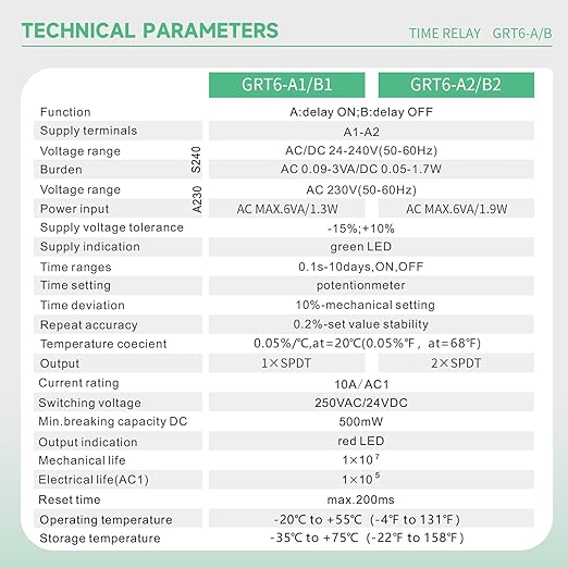 Time Relay GRT6-A2 Delay On Timer Switch, 10A 230V Adjustable Timer Relay in Din Rail for Industrial Grade Waterproof and Dustproof Design