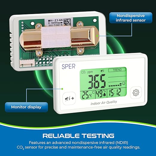 Sper Scientific Digital Indoor Air Quality Meter Monitor 800052 w/NDIR CO2 Sensor - CO2, Temperature & Humidity Meter w/Time & Large Color Coded Display for Home, Office, School & Hotel Room - 4 pc