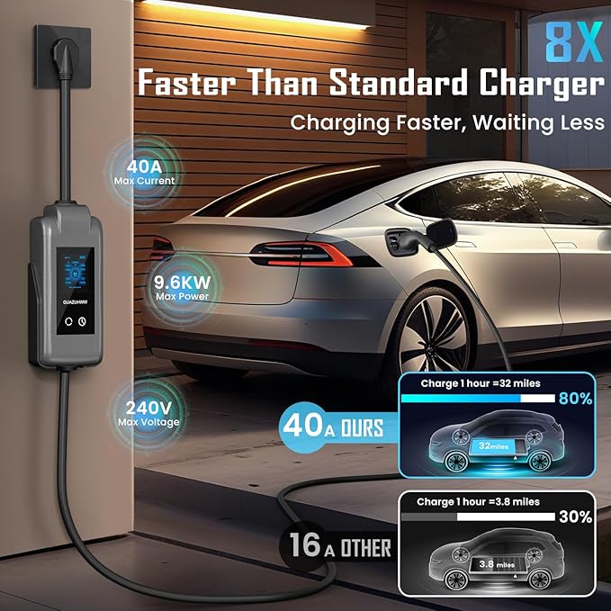Level 2 EV Charger, 8X Faster Charging, Portable & IP66 Waterproof, NEMA 14-50 Plug for Home Garage & Outdoor Camping, Compatible with J1772 EVs (Tesla with Adapter) (40, Amps)