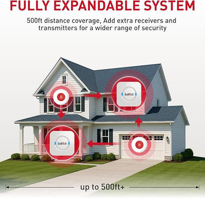 CallToU Caregiver Pager Elderly Alert Call Button for Seniors Smart Patient Call Bell Wireless Emergency Button System Adult Monitors at Home 3 Plugin Receivers 3 Waterproof Portable Transmitters