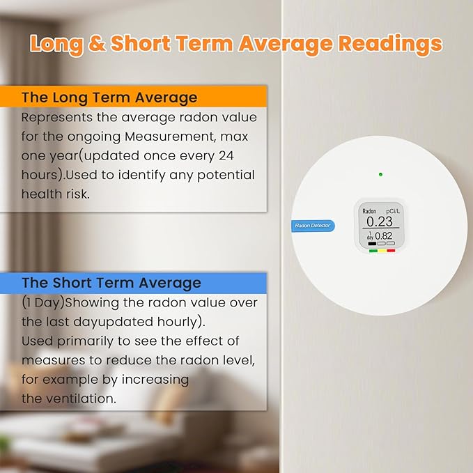 Radon Detector for Home, Portable Radon Tester, Lightweight, Easy to Use, Radon Tester with E-Ink Display, No Lab Fees, 3 AAA Batteries Powered, Bq/m3 and PCi/L Optional, White