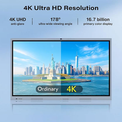 65" Smart Board, Interactive Whiteboard, 4K UHD Touch Screen Digital Board, Digital Electronic Smartboard with Dual System, for Classroom,Office & Conference Rooms (Wall Mount Included)