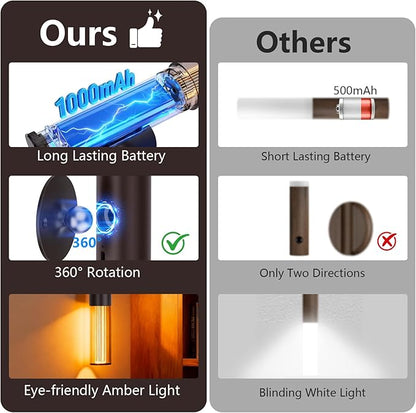 2Pack Motion Sensor LED Night Lights, Rechargeable Battery Operated Indoor Smart Motion Detector Nightlights with 3 Modes&3 Brightness, Auto Body Sensor Dimmable Wall Lamps for Closet Stairway Cabinet