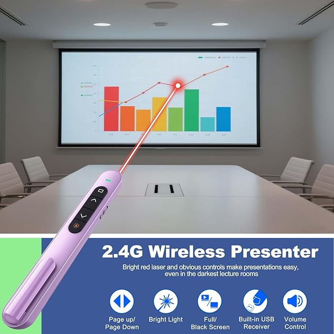QUI Presentation Clicker for PowerPoint, RF 2.4GHz USB C Wireless Presenter Remote with Volume Control, PowerPoint Clicker Slide Advancer for Mac, Windows, Laptop, Keynote