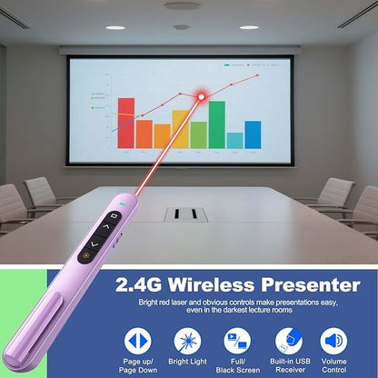 QUI Presentation Clicker for PowerPoint, RF 2.4GHz USB C Wireless Presenter Remote with Volume Control, PowerPoint Clicker Slide Advancer for Mac, Windows, Laptop, Keynote