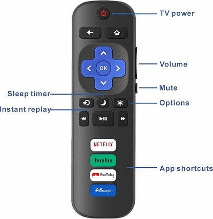 (Pack of 2) Compatible with Roku TV Remote Control Replacement, TCL Roku, Hisense, Sharp, Onn Roko, Element, RCA Roko Smart TV Series (No Voice, Not for Ruku-Stick/Box). 1 Year Warranty.