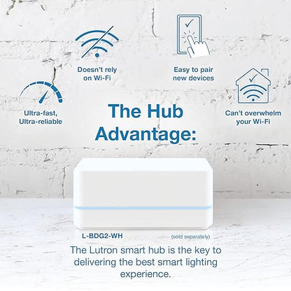 Lutron Caseta Original Smart Light Switch (Lutron Smart Hub Required), for Home, LED Lights, and Fans, 6 Amp, Single-Pole/3-Way, Neutral Required, PD-6ANS-WH 3 Pack, White