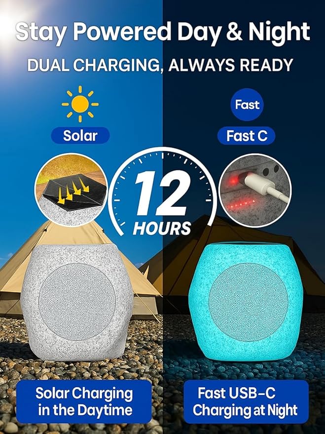 Outdoor Rock Speaker Bluetooth Speakers 48 W Deep Bass (2 Pack) – 16 Hr Playtime, Bluetooth 5.4 TWS Stereo, Aluminum‑Alloy Mesh,IPX5 Waterproof Solar-Powered Speaker Perfect for Pool