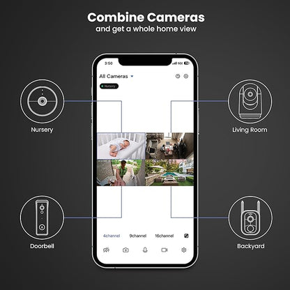 Feit Electric Indoor Security Camera with Motion Detection, 30ft. Night Vision, 360° Adjustable Head, 2.4GHz WiFi, 2-Way Audio, 1080p HD, Works with Alexa & Google Asst, Plug-in, White - CAM1/WIFI