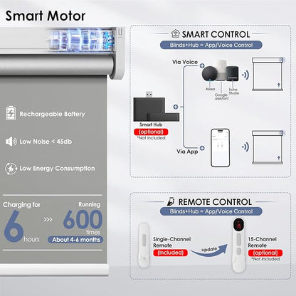 Motorized Roller Blinds with Remote Control & Solar Panel - 100% Blackout Smart Blinds, Automatic, Cordless, Electric Shades - Compatible with Alexa - Grey, 35" W x 72" H