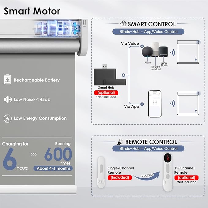 Motorized Roller Blinds with Remote Control & Solar Panel - 100% Blackout Smart Blinds, Automatic, Cordless, Electric Shades - Compatible with Alexa - Gray